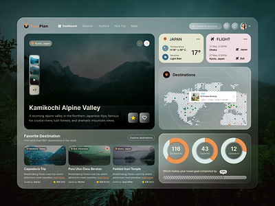 TourPlan Dashboard Design app design bentho booking aoo components crm dashboard app dashboard design interface product saas service travel travel app travel dashboard trip trip planner uiux vacation app web web app