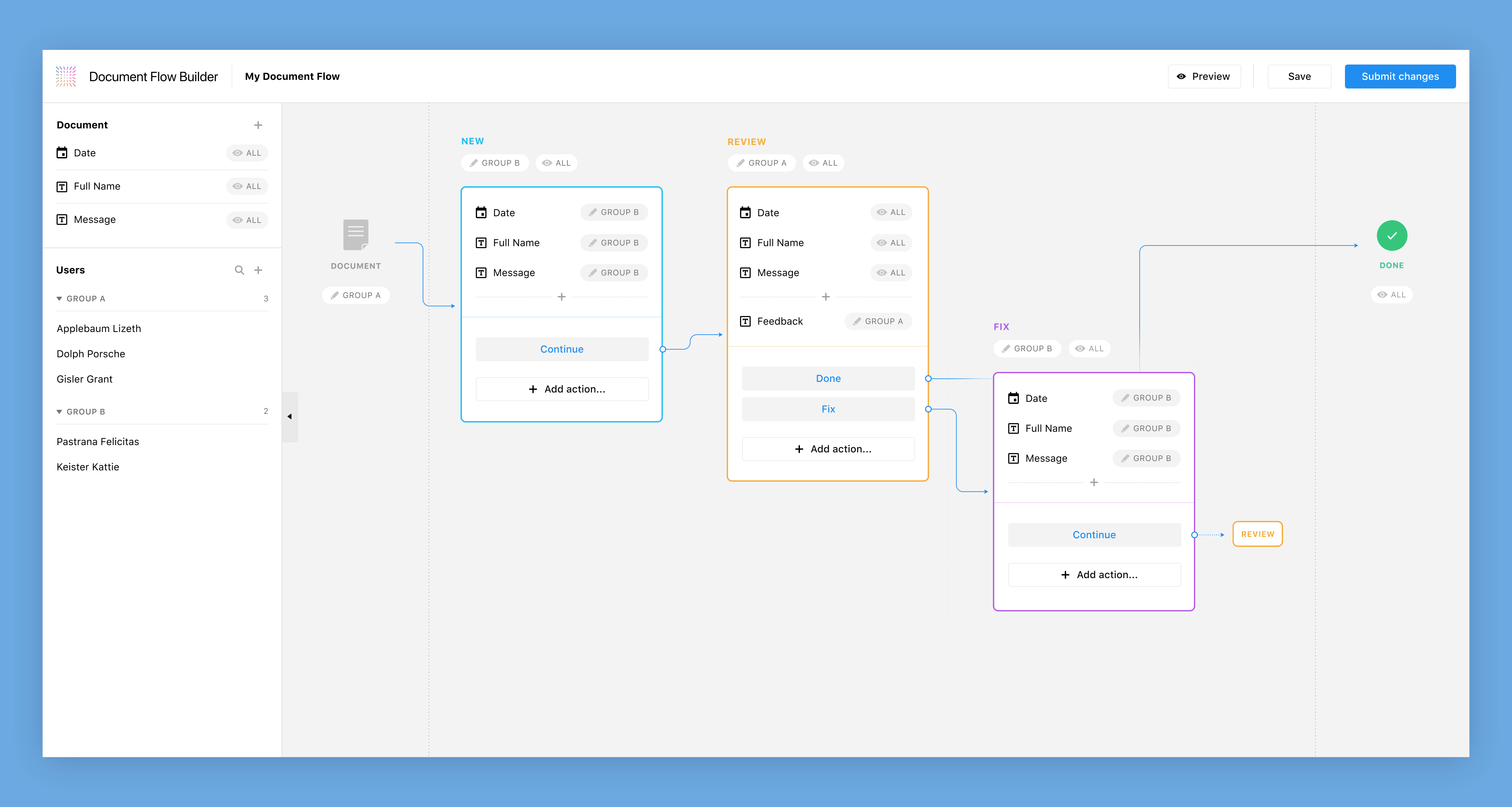 Example of Design Concept In 2 Weeks