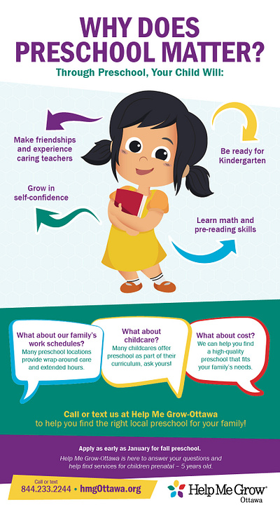 Help Me Grow-Ottawa Preschool Infographic branding design graphic design infographic