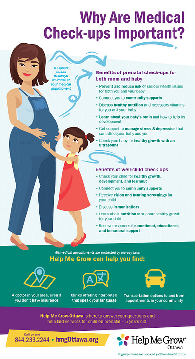 Help Me Grow-Ottawa Medical Check-ups Infographic branding design graphic design infographic