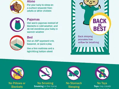 Help Me Grow-Ottawa Safe Sleep Infographic branding design infographic