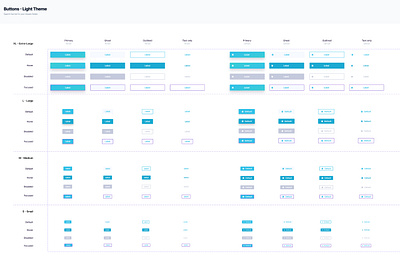 Digital Surge design system (buttons) app ui uidesign