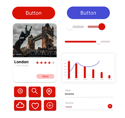Visual components components design graphic design graphic interface icons intgerface ui uicomponents uidesign visual