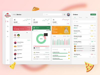 Pizza - cloud kitchen web app | Pizza Punch branding cloud kitchen dashboard ui food delivery app order management pizza dashboard pizza delivery ui ui design