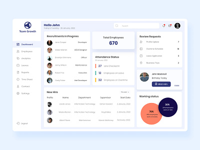 HRM Dashbord ( Admin and User View) admin clean das dashboard design employee hrm minimal ui ux