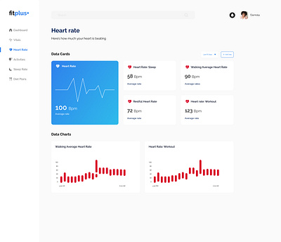 FitPlus Dashboard product product design ui ui design