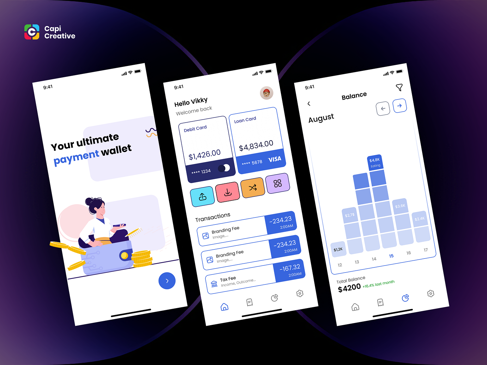 Finance Dashboard - Mobile App Ui Concept by Capi Product on Dribbble