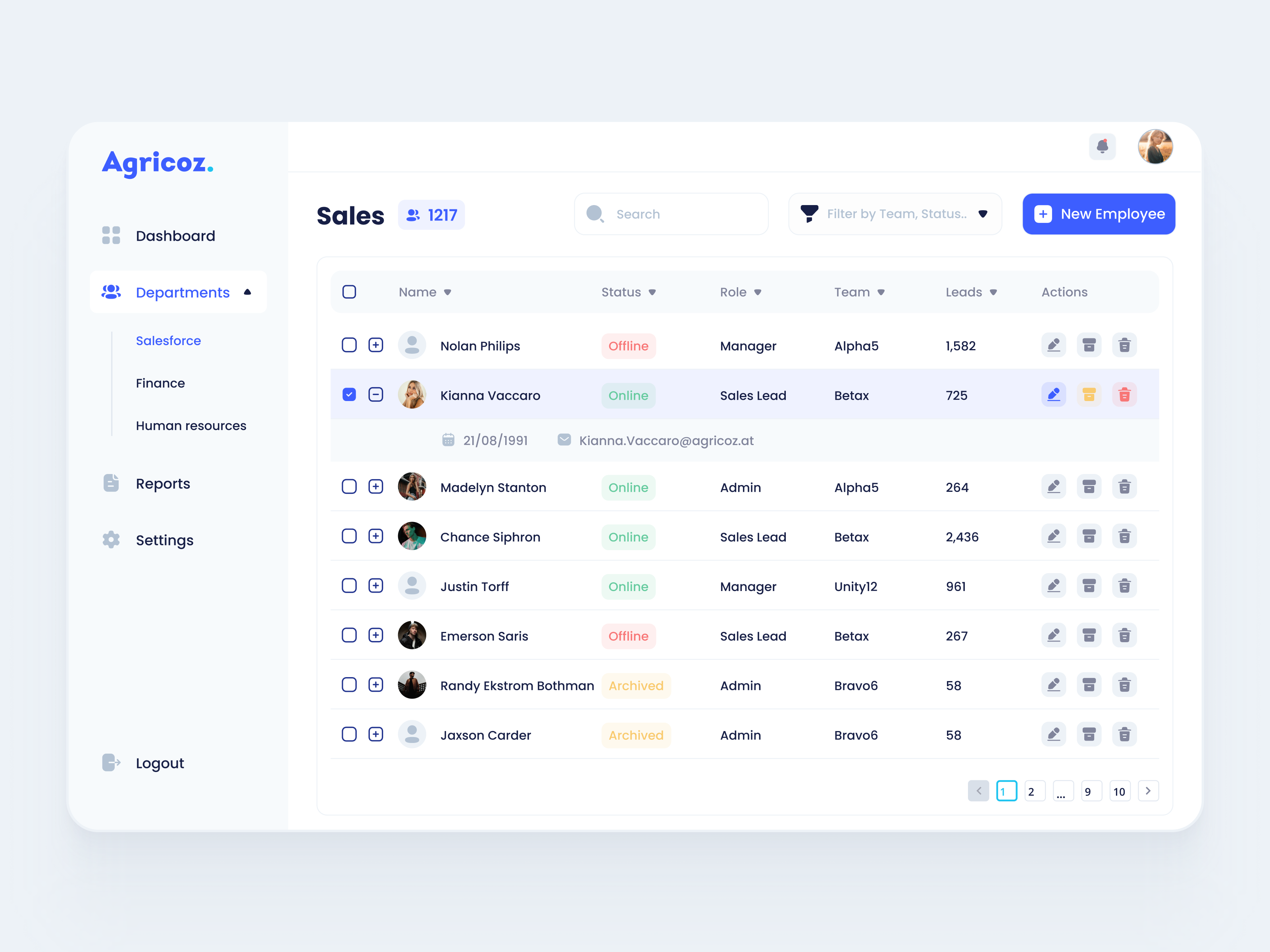 Example of Dashboard - Employee list
