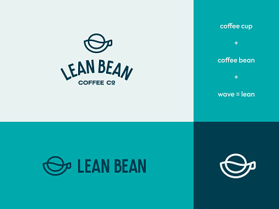 Lean Bean Coffee - Logo Design #1 abstract bean brand identity cafe coffee coffee bean coffee cup cup logo logo design modern