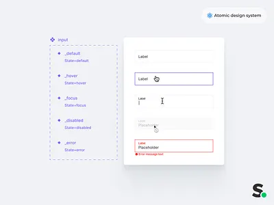 UI components with variants design kit design system input fields ui components