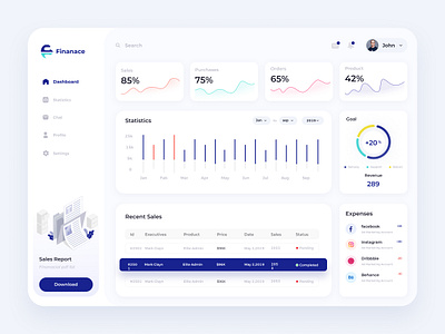 Finance Dashboard App admin chart dashboard design expence finance graphs history illustration logo order panel product purchase sales side bar statics ui ux web