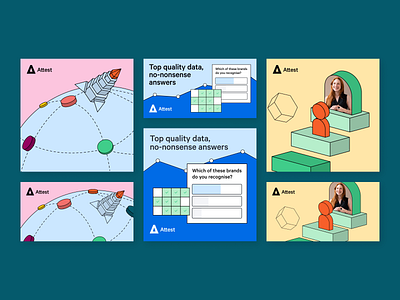 Attest - Google Responsive Display paid media