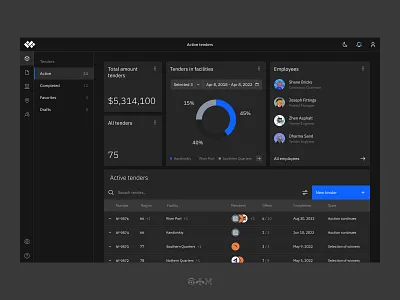 Concept Tender Platform in IBM Carbon Design System bee carbon concept dark dashboard design system eye ibm light sidebar table tender ui ux web