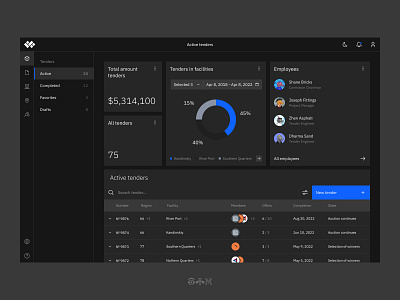 Concept Tender Platform in IBM Carbon Design System bee carbon concept dark dashboard design system eye ibm light sidebar table tender ui ux web