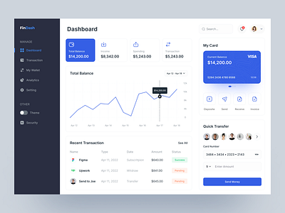 FinDash - Finance Dashboard UI Kits apps bank banking crypto dashboard finance fintech interface investment money uidesign uiux website