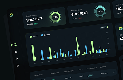 Fintech Dashboard UI Design { Dark Mode Financial Analytics } app app design business website dashboard design fintech website fintech website designer home page homepage landing page landing page design landing page designer landingpage marketing website web web designer web site website website design website designer