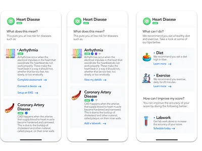 Polygenic Risk Scores dna