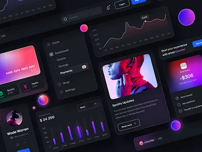 Counter. Banking app. UI elements 2d 3d analytic anna fesenko anya fesenko app bank banking app cards components design design app design system gotoinc gradient graphs ui ui elements vector