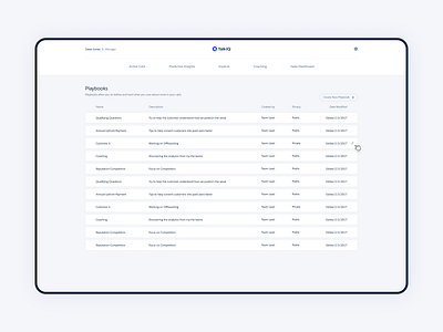 TalkIQ ai branding dashboard machine learning product design ui ux