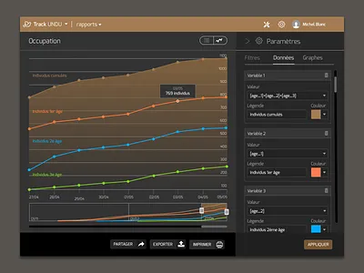 Birds breeding webapp app breeding database dataviz design ui webapp