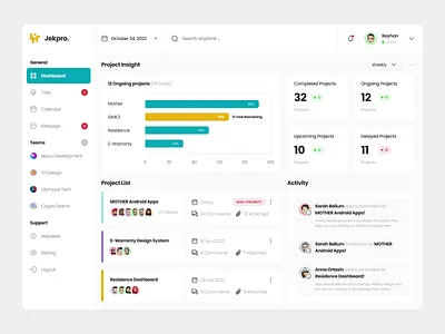 Jekpro - Project Management Dashboard activity animation card chart clean comment dark mode dashboard design flat graphic design insight light mode menu motion graphics project teams ui user interface ux