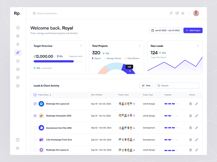 HR Management Dashboard - Project by Royal Parvej on Dribbble