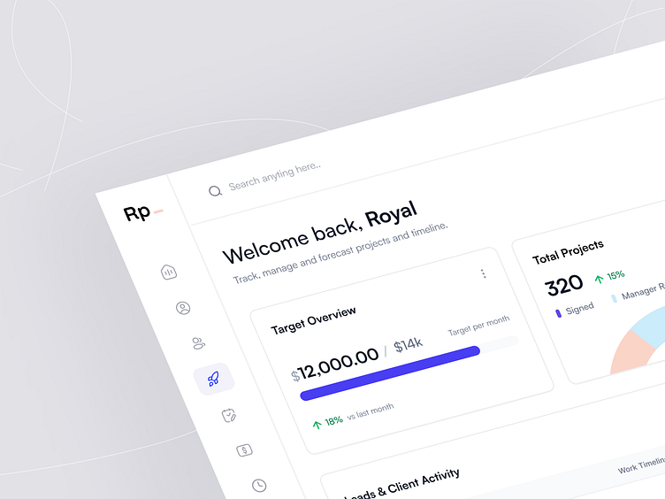 HR Management Dashboard - Project by Royal Parvej on Dribbble