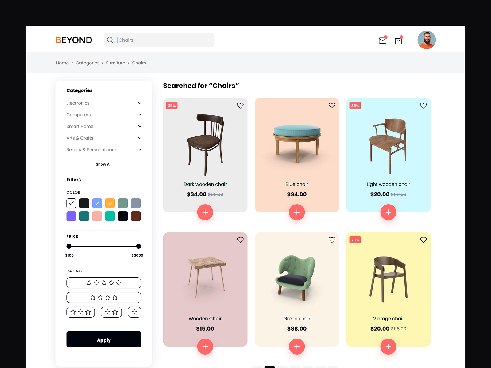 Shopify Furniture Shop website by Hasnur Alam Ujjol for Mouse Potato