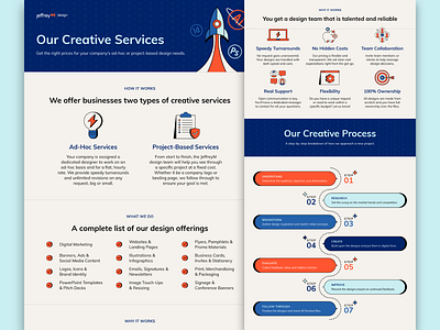 Creative Services Infographic branding design graphic design icon illustration logo minimal vector