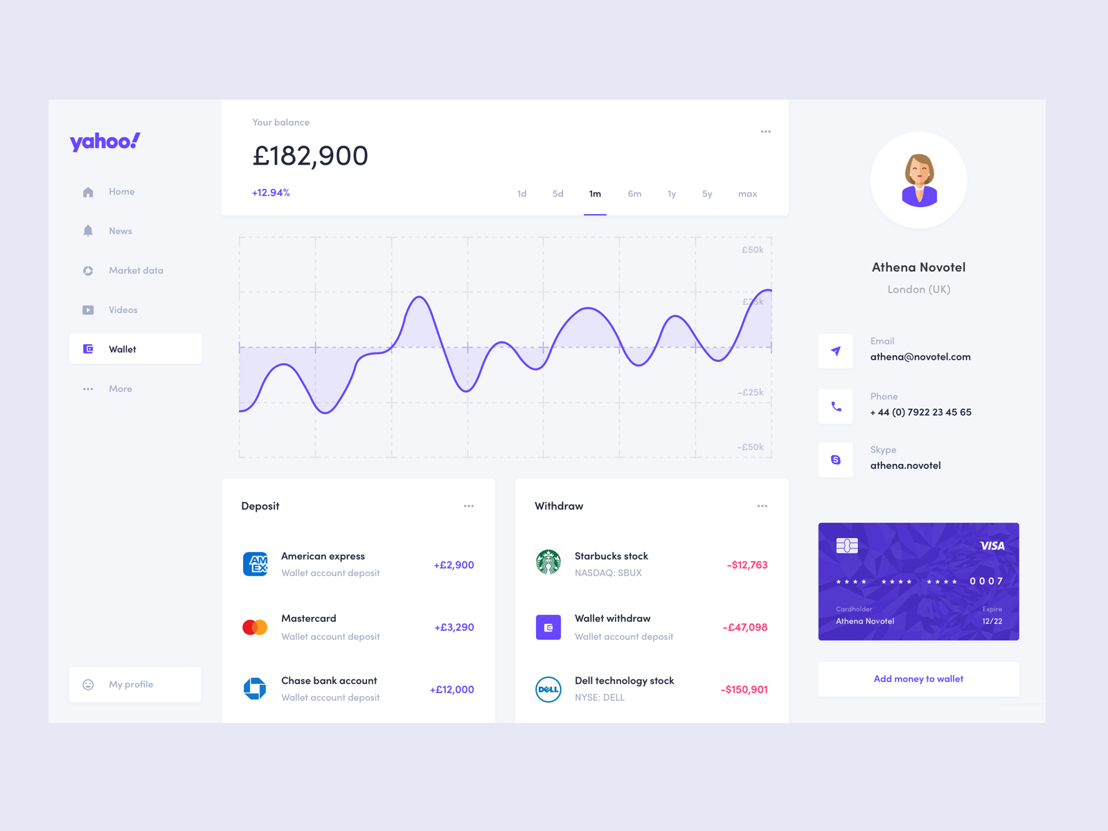 Yahoo Finance concept - Wallet Screen by Gregoire Vella on Dribbble