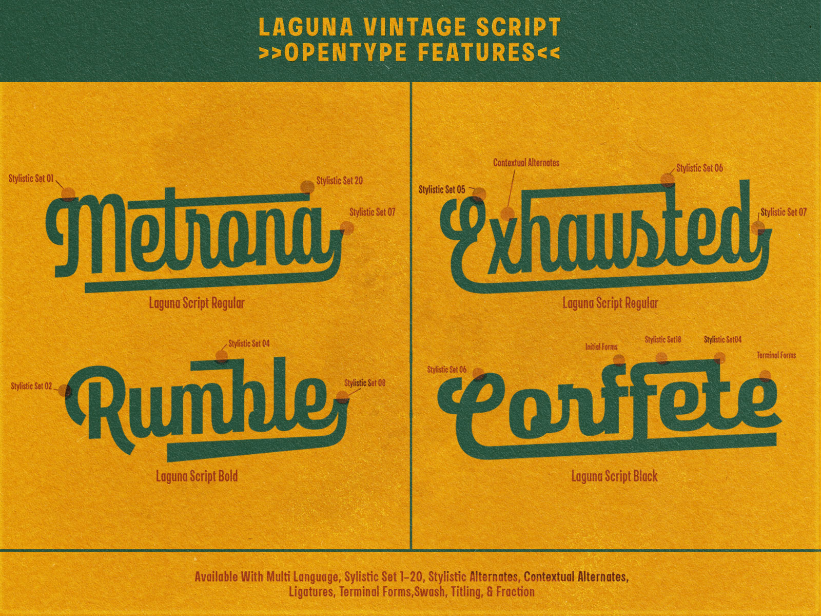 Example of Bespoke Custom Display Font