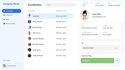 Candidate Tracker Dashboard application blue candidate dashboard minimal nice tracker