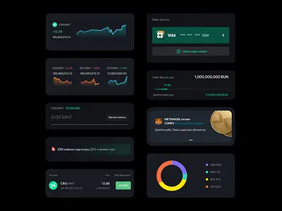 Corex: Mobile Components app design branding coin components design exchange exchange app illustration illustration art illustrator logo mobile mongolia ui ui components ui kit ux