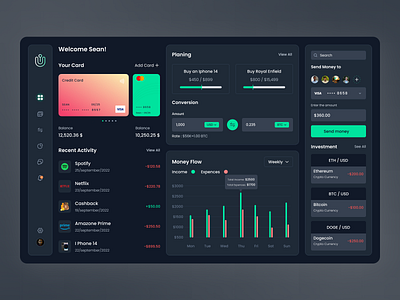 Finance Dashboard Design by Shahriar Sultan for Dezzlab on Dribbble