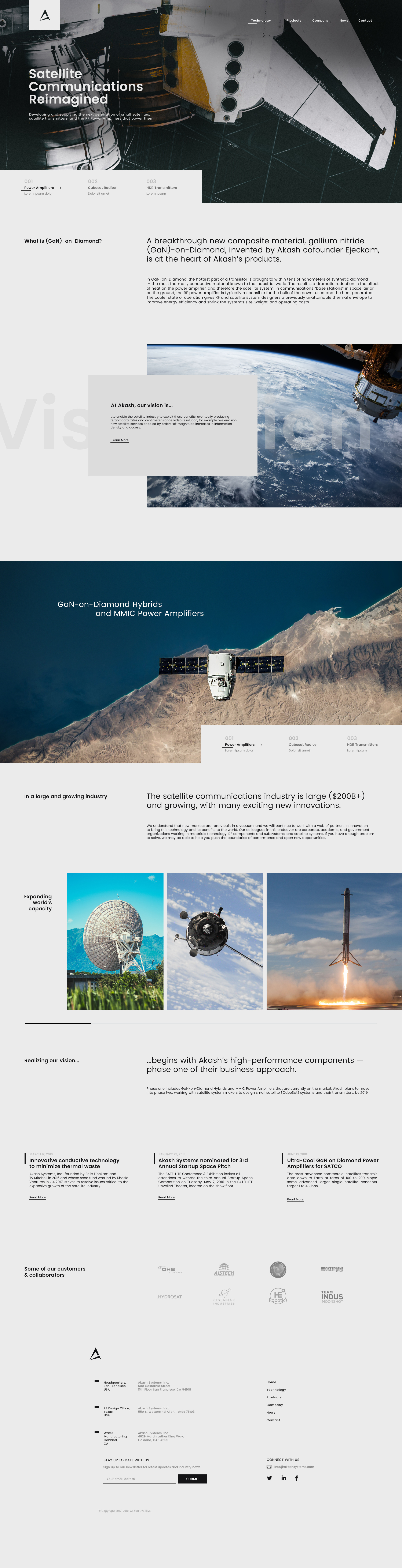Example of Landing/Home Page Design