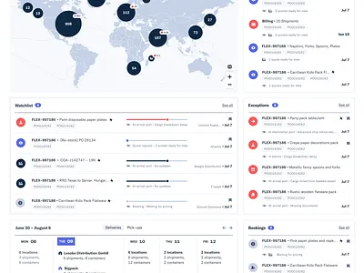 Flexport Dashboard 2.0 dashboard dashboard design dashboard ui datavisualization dataviz enterprise ux logistics maps supply chain