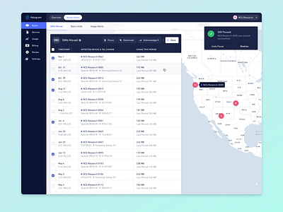 Multiple Selection bulk bulk actions dashboad dashboard design dashboard ui enterprise interface iot multiselect table toast ui web