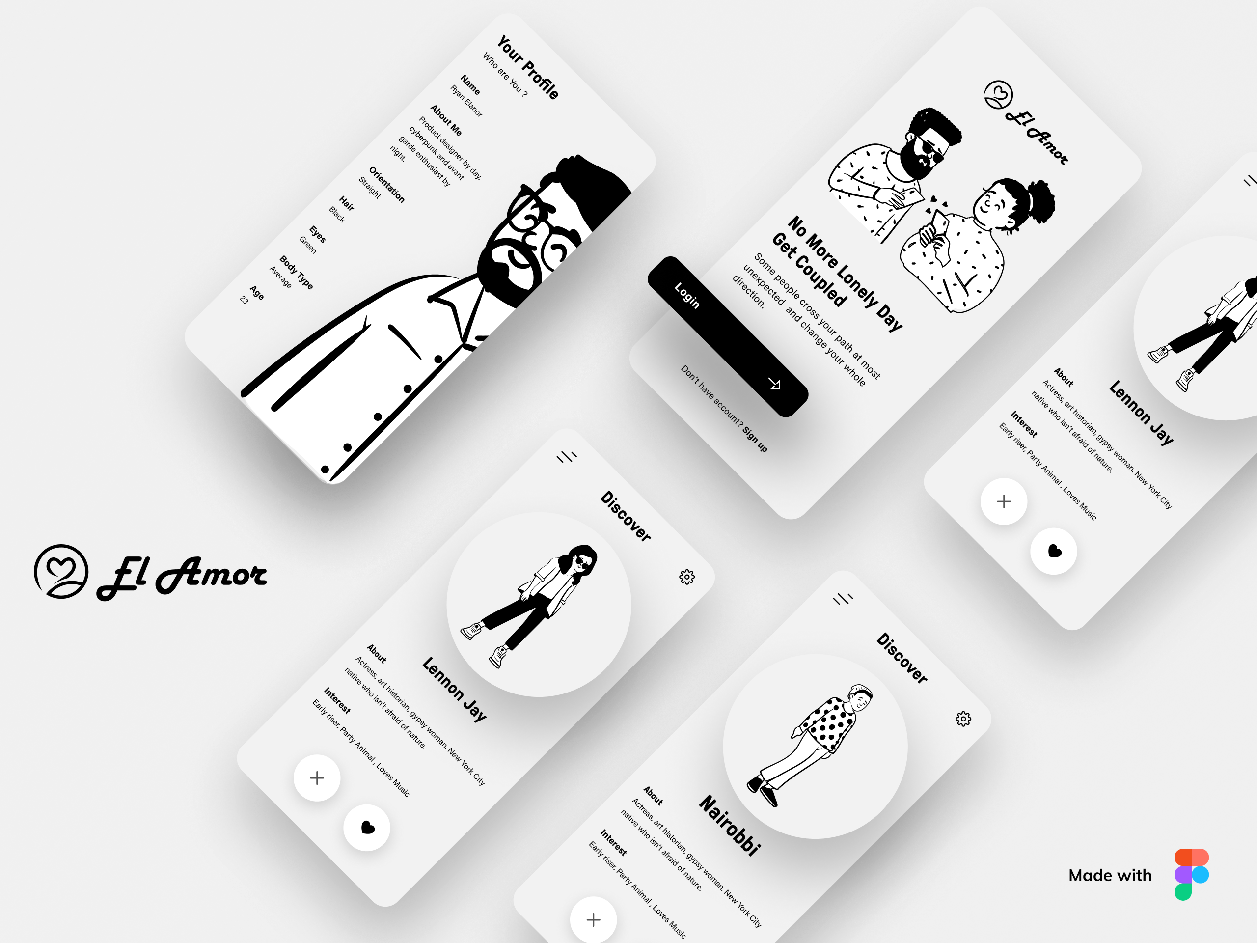 Example of Dedicated Team  Designers & Developers