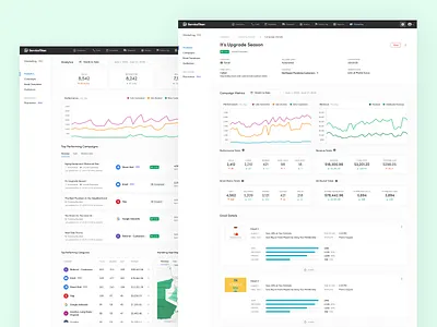 Marketing Analytics analytics dashboard enterprise marketing product product design ui