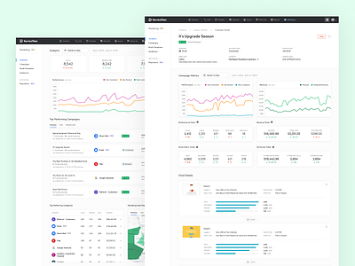 Marketing Analytics analytics dashboard enterprise marketing product product design ui