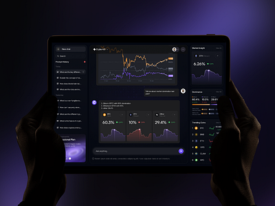 Crybs - Revolutionizing Crypto Analysis with AI ai analysis ai chat ai chatbot ai message analysis chat chat analysis chatbot analysis crypto analysis darkmode gradient ui