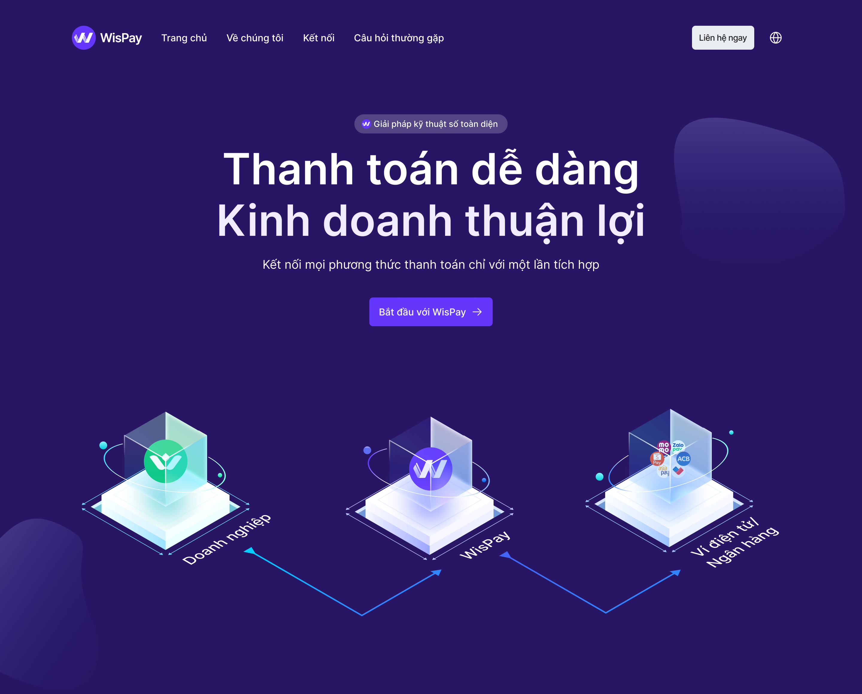Payment Gateway Landing page ui