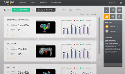 Autonomous Vehicle Operations UX/UI for Amazon Robotics analytics dashboard artificial intelligence autonomous vehicles branding data analytics design logo robotics ui ux