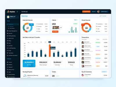 Doplac CRM Dashboard Re-designed crm crm dashboard dashboard modern saas saas dashboard web app