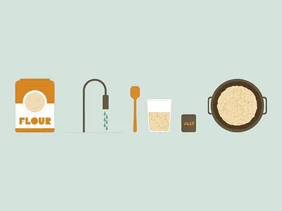 Sourdough bake baking bread flour food illustration kitchen quarantine recipe recipe card retro salt simple sourdough starter water