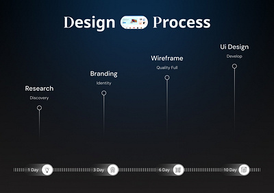 UI/UX Designing for a Better E-commerce Experience!🔥 best ecommerce website e commerce website ecommerce ecommerce app ecommerce application ecommerce business ecommerce home page ecommerce landing page ecommerce project ecommerce shop ecommerce shopping ecommerce solutions ecommerce store ecommerce uiux design ecommerce website ecommerce website design ecommerce websites ecommerce portfolio modern ecommerce web design ecommerce