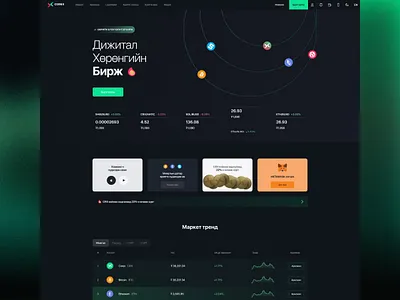 Corex web UX/UI app design branding coin crypto design exchange illustration illustration art illustrator logo mongolia ui ux web