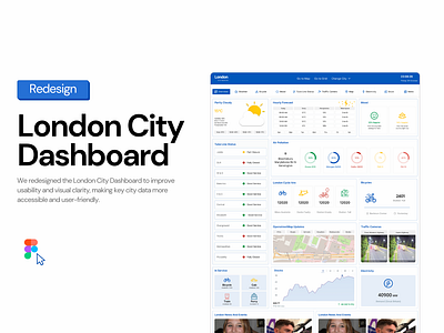 London City Dashboard Redesign dashboard redesign ui user interface design ux visual design