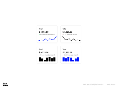 Seamless Data Visualization with Yoko Space Design system v1.1 design design system desktop product ui ux web