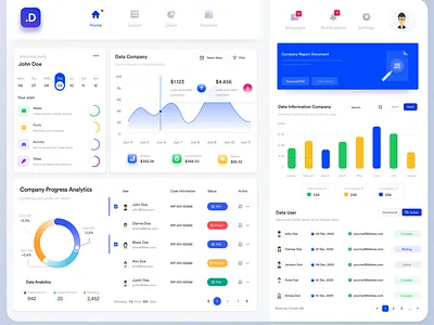 Dashboard UI/UX Design admindeshbord animation apps branding design full ui deshborad graphic design illustration logo motion graphics projcet ui deshborud suprojitsp suprojitsr ui ui ux deshborad